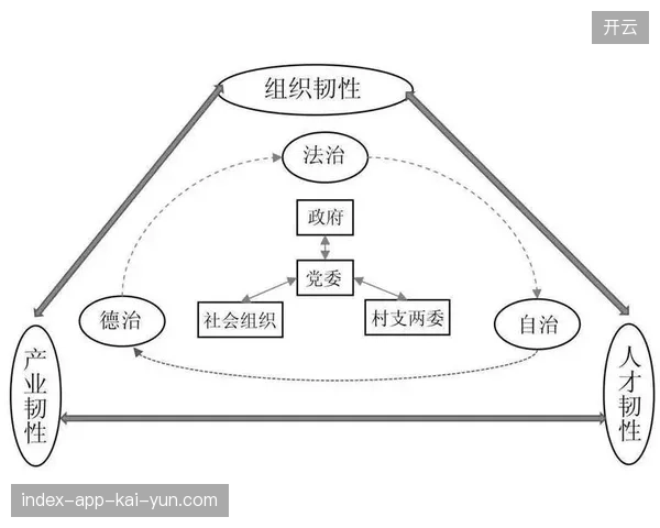 赛事版权拆解逻辑演变,单一分发模式正式向多维权益分层过渡 赛事版权拆解逻辑演变,单一分发模式正式向多维权益分层过渡